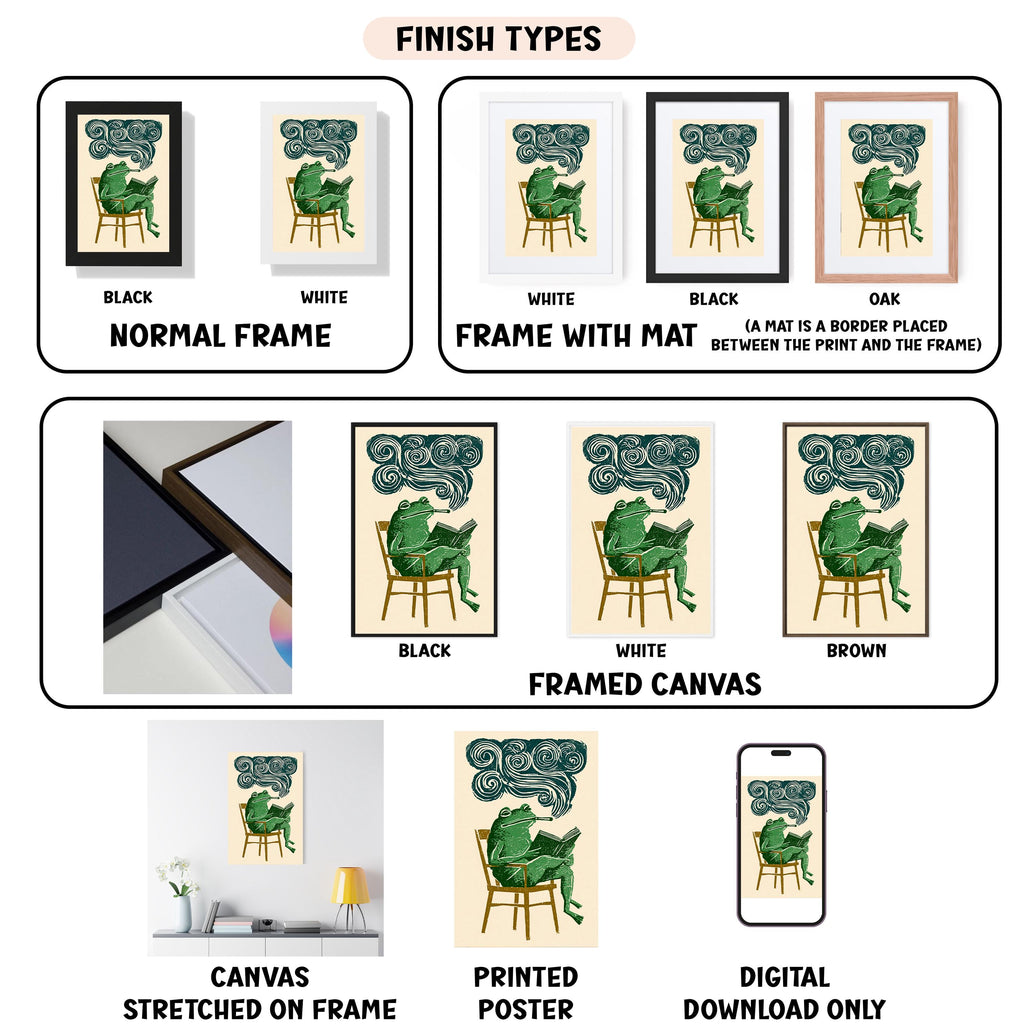 various finish types for a framed artwork, including a black and white, white, black, oak, white, black, and brown frame with a mat. It also displays a canvas stretched on a frame, a framed canvas, a white poster, and a digital download only.