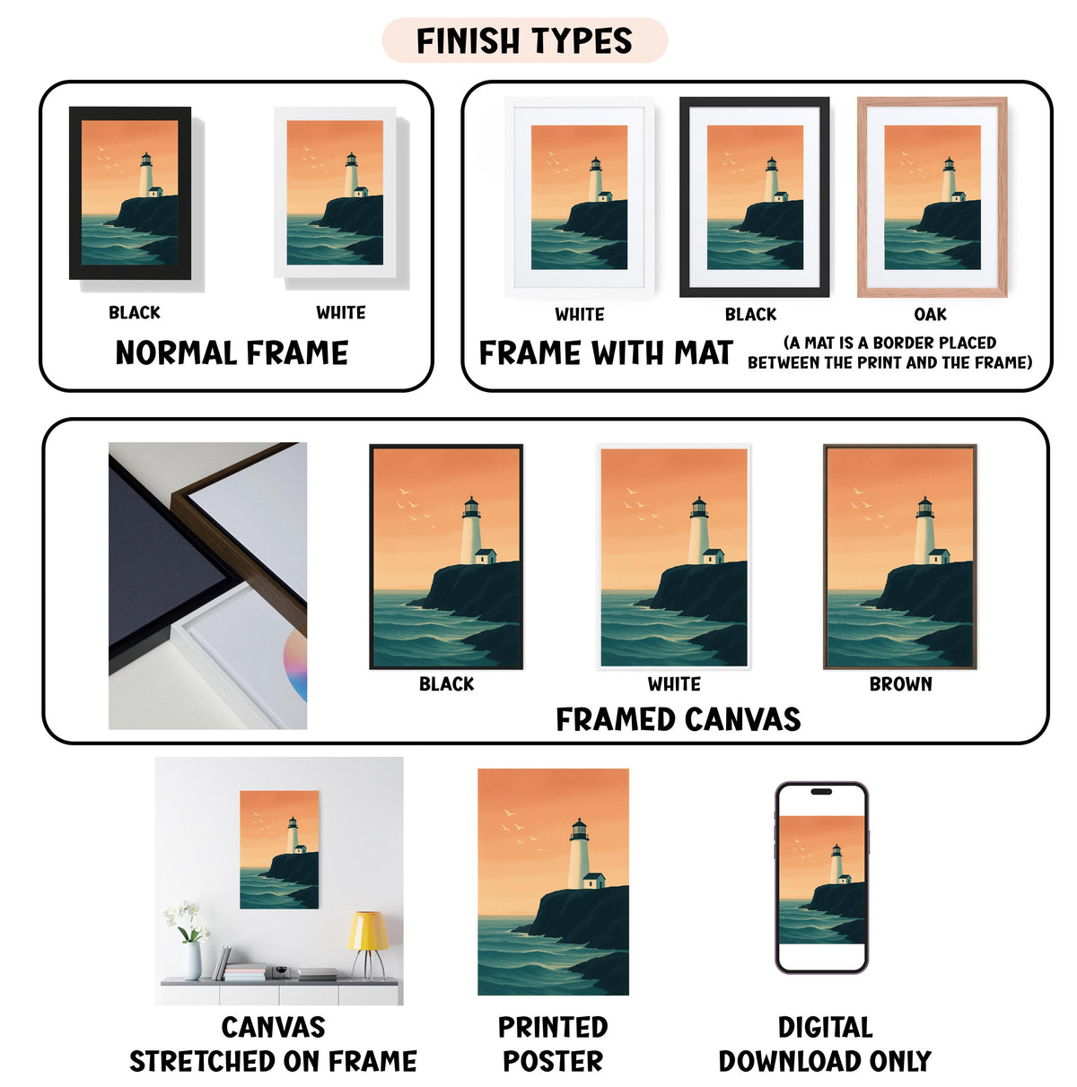 various finish types for a framed artwork, including a normal frame, a frame with a mat, a black frame, a white frame, a black frame, a white frame, a black frame, a white frame, a framed canvas, a stretched canvas, a printed poster, and a digital download only.