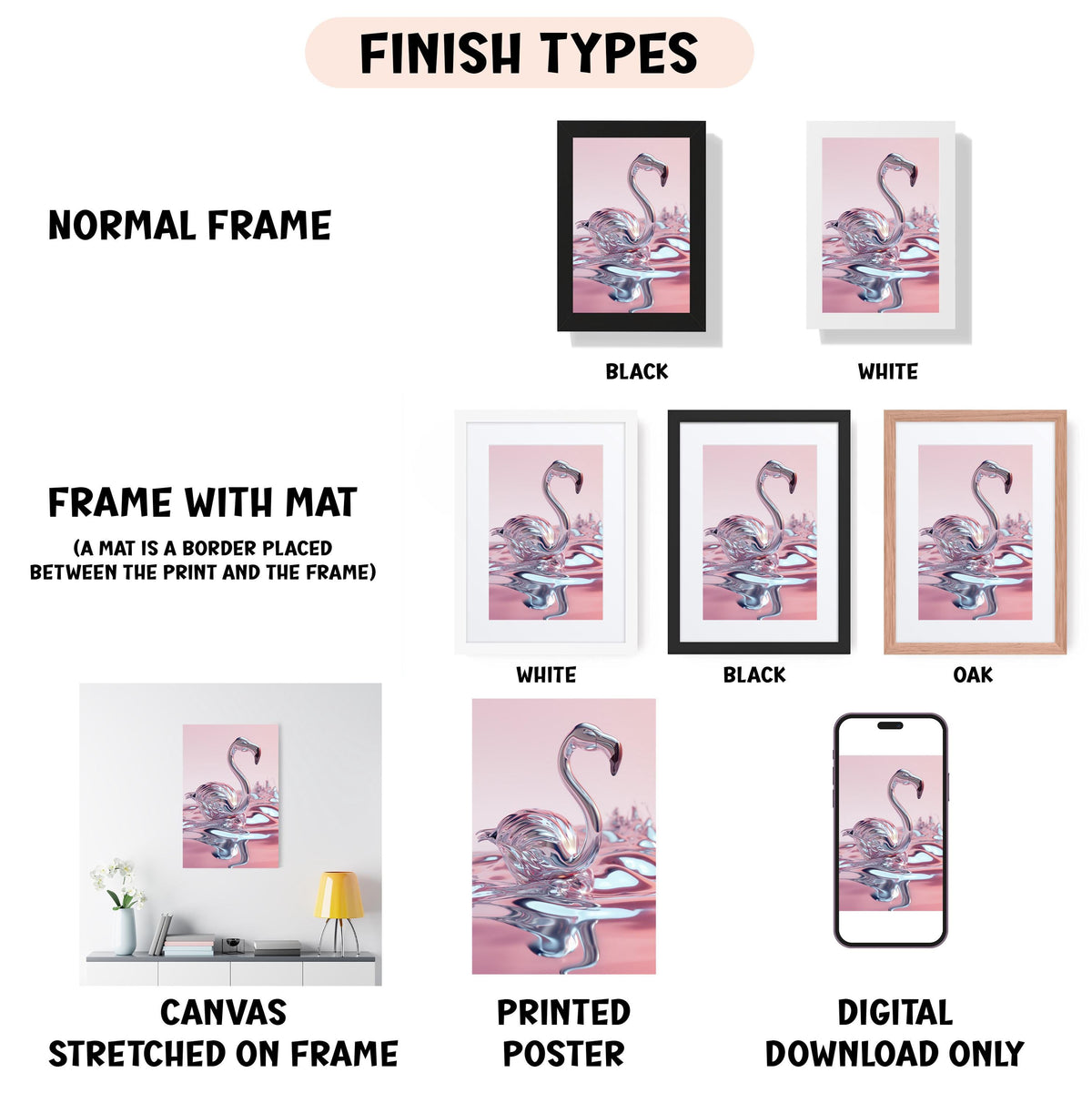 various types of framed artwork, including a normal frame, a frame with a mat, a white frame, a black frame, a white frame, a black frame, an oak frame, a canvas stretched on a frame, a printed poster, and a digital download only.