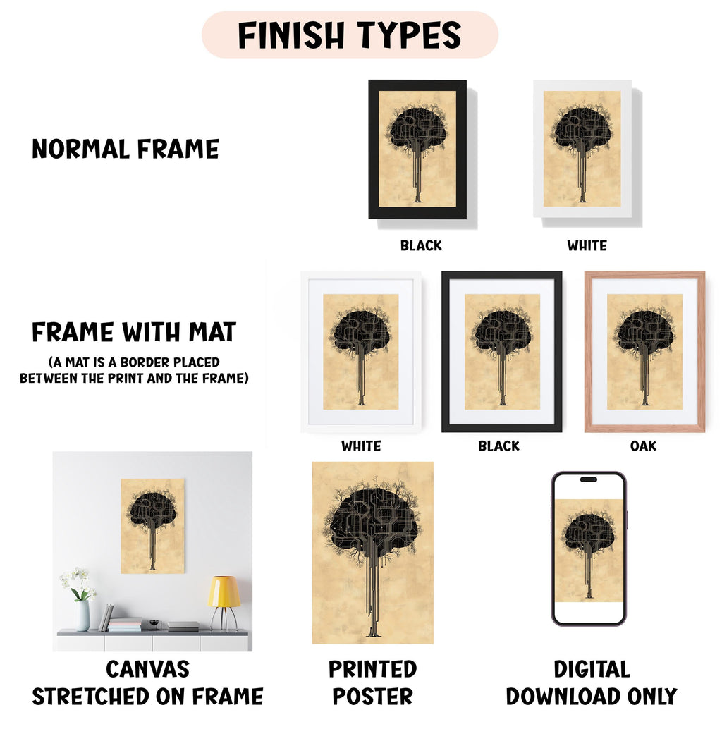 various types of artwork, including a normal frame, a frame with a mat, a white frame, a black frame, a black frame, an oak frame, a white frame, a black frame, a canvas stretched on a frame, a printed poster, and a digital download only.