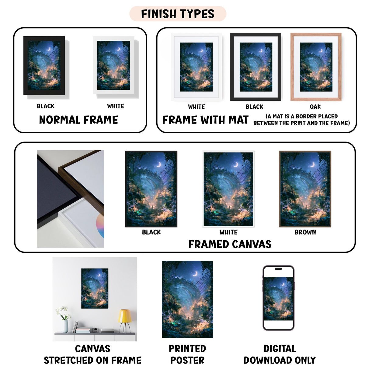 various types of artwork, including framed prints, canvas prints, and digital files, each with different finishes and frame types.