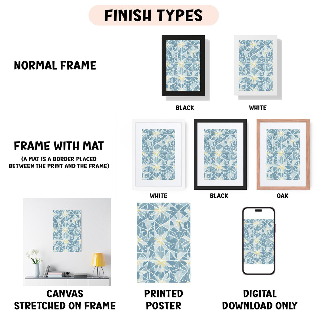 various finish types for framed artwork, including a normal frame, a frame with a mat, a white frame, a black frame, an oak frame, a white canvas stretched on a frame, a printed poster, and a digital download only.