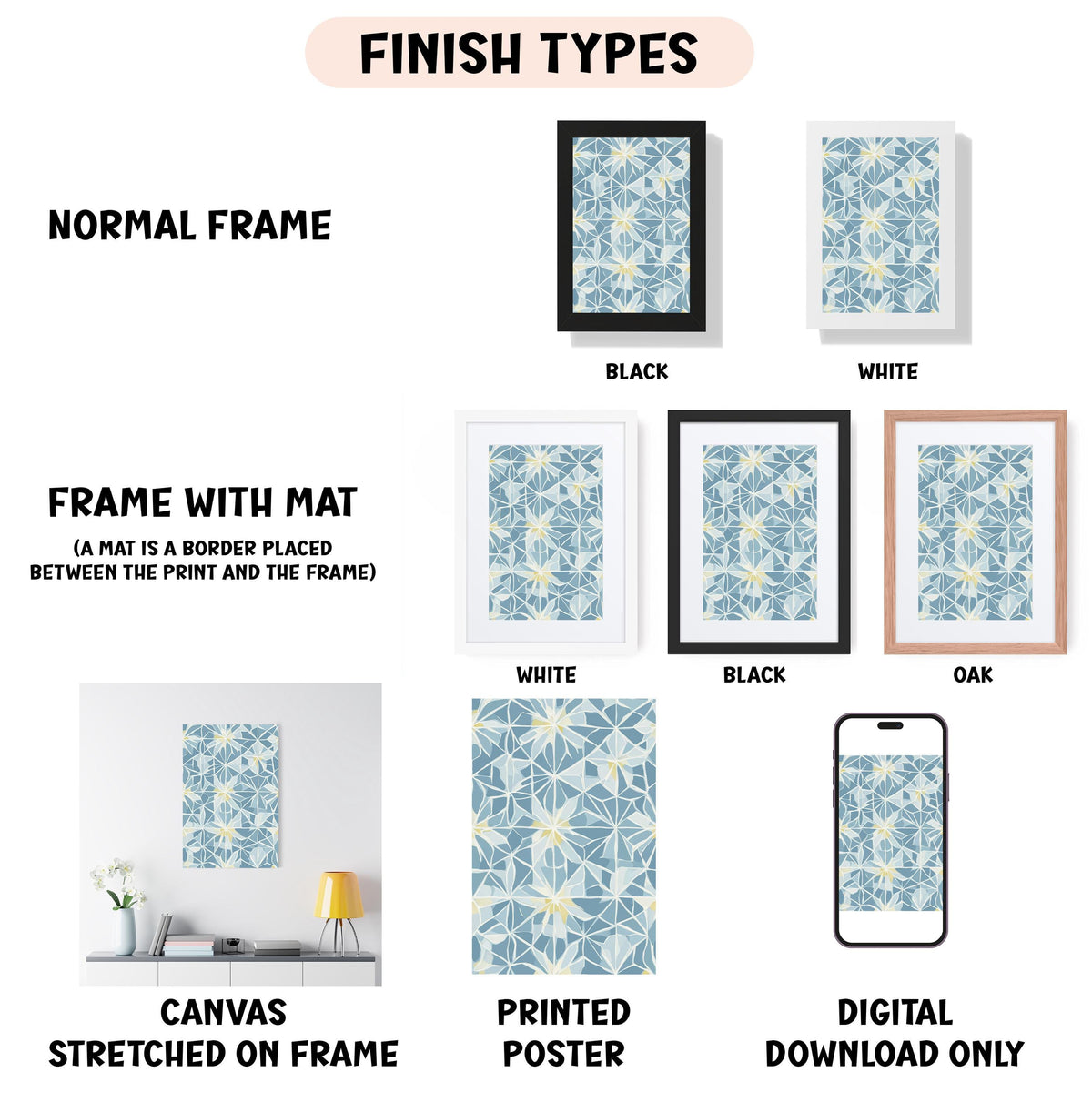 various finish types for framed artwork, including a normal frame, a frame with a mat, a white frame, a black frame, an oak frame, a white canvas stretched on a frame, a printed poster, and a digital download only.