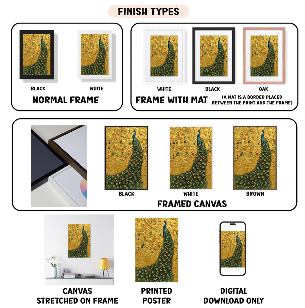 various types of framed artwork, including paintings and posters, with different finishes and mat colors. It also includes images of a stretched canvas and a digital poster.