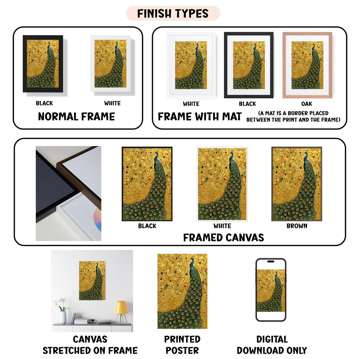 various types of framed artwork, including paintings and posters, with different finishes and mat colors. It also includes images of a stretched canvas and a digital poster.