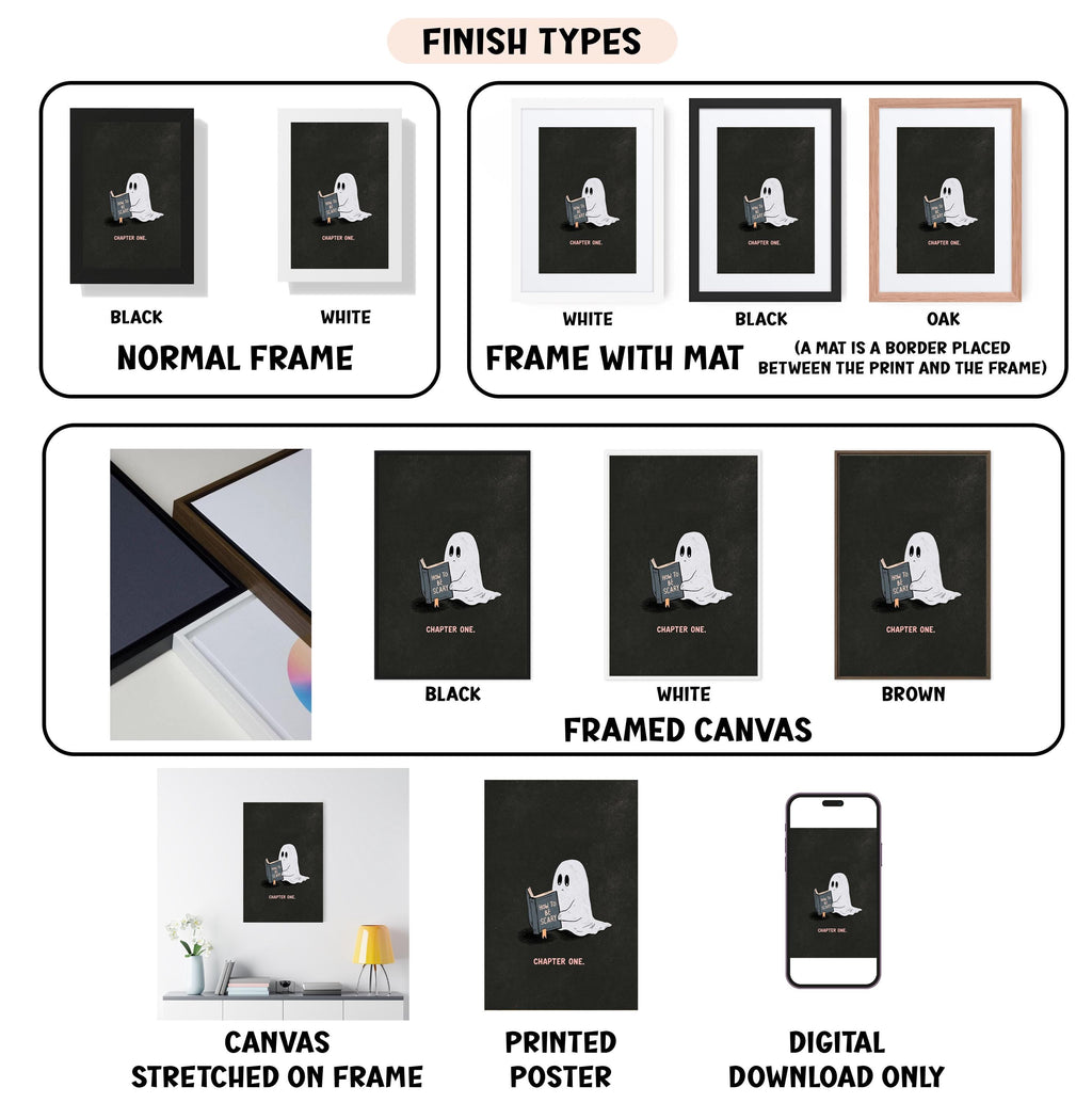 various finish types for a framed artwork, including a normal frame, a frame with a mat, a black frame, a white frame, a black frame, an oak frame, a white frame, a black frame, a white framed canvas, and a digital download only. The image also features a stretched canvas, a printed poster, and a digital download only.