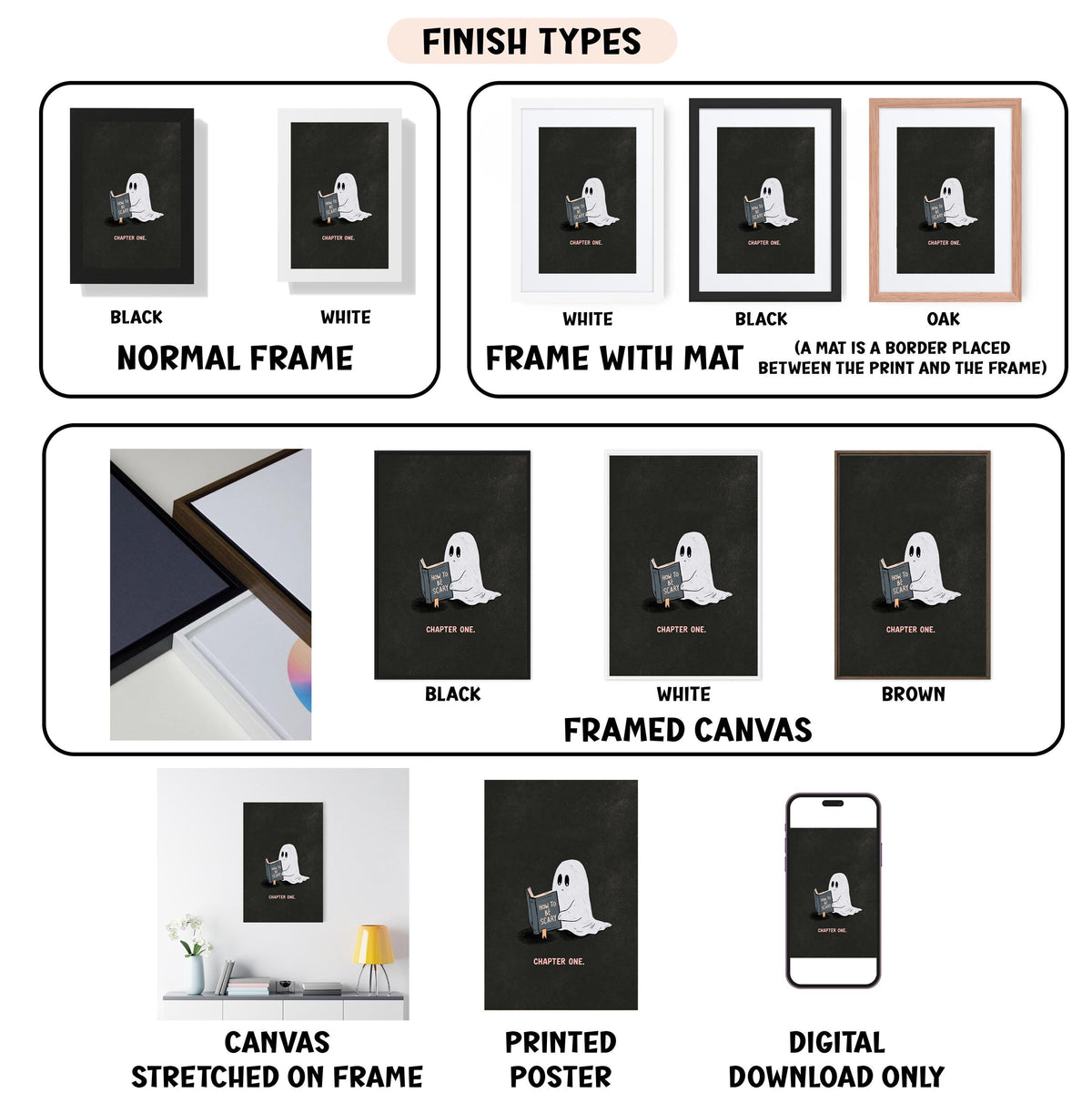 various finish types for a framed artwork, including a normal frame, a frame with a mat, a black frame, a white frame, a black frame, an oak frame, a white frame, a black frame, a white framed canvas, and a digital download only. The image also features a stretched canvas, a printed poster, and a digital download only.