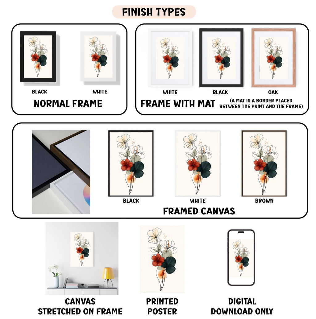 various finish types for artwork, including canvas, framed canvas, stretched canvas, printed poster, and digital download only.