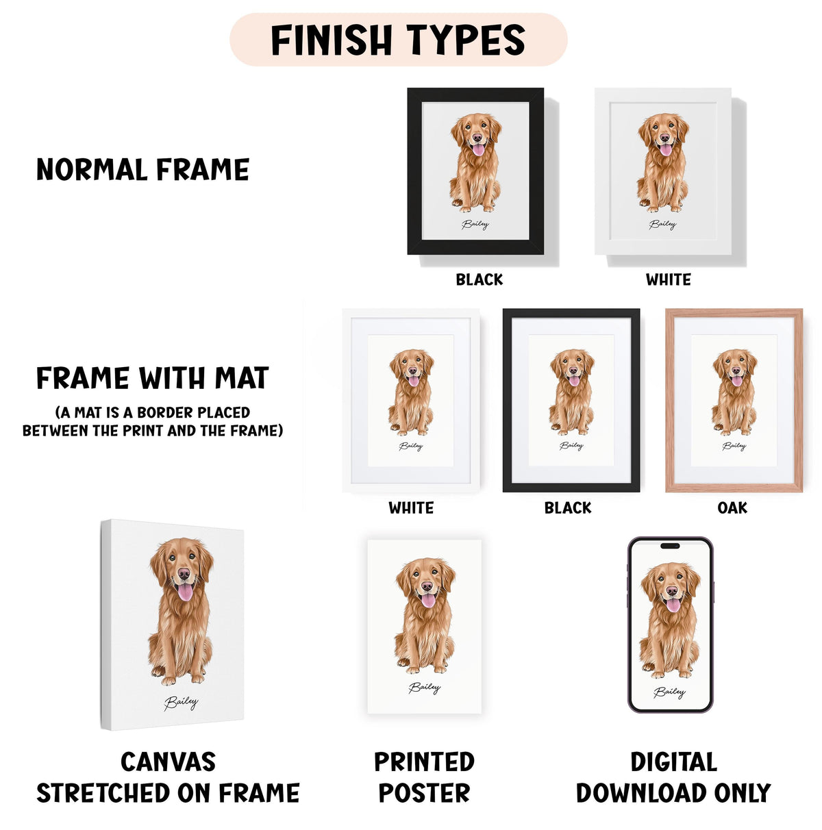 various finish types for a canvas or poster featuring a golden retriever dog. It includes a normal frame, a black frame, a white frame, a black frame, a white frame, a black frame, and an oak frame. The image also includes a canvas stretched on a frame, a printed poster, and a digital download only.