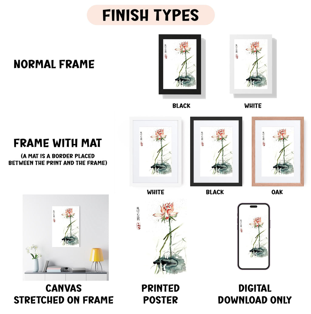 various finish types for artwork, including a normal frame, a frame with a mat, a white frame, a black frame, an oak frame, a white canvas stretched on a shelf, a printed poster, and a digital download only.