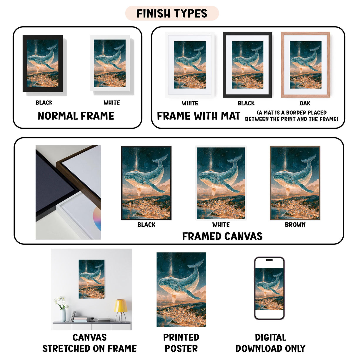 various types of artwork, including framed prints, canvas prints, and digital prints, each with different finishes and mat colors.