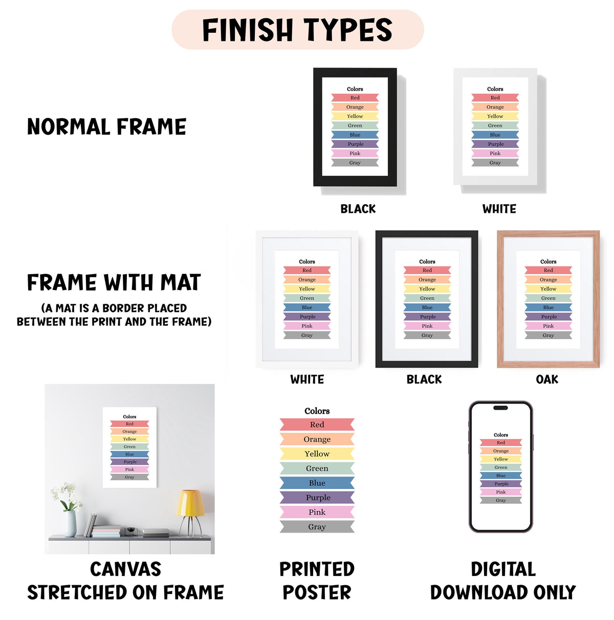 various finish types for framed art, including a normal frame, a frame with a mat, white, black, and oak frames, and a canvas stretched on a frame.