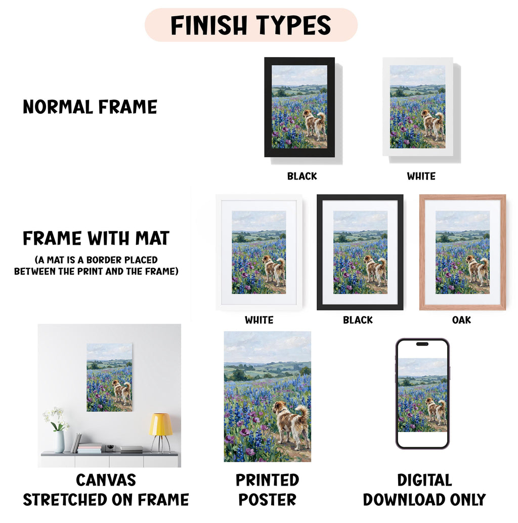 various finish types for framed artwork, including a normal frame, a frame with a mat, white, black, and oak frames, and a canvas stretched on a frame, a printed poster, and a digital download only.