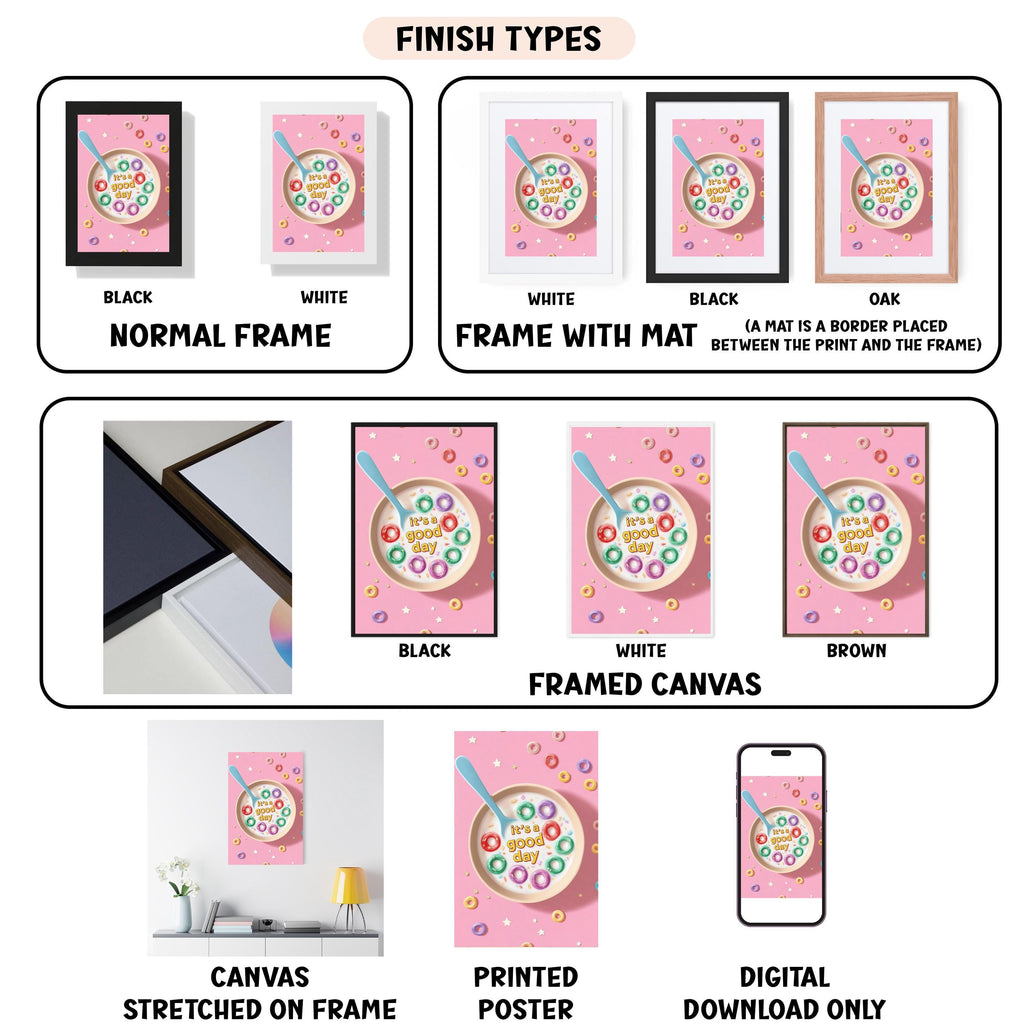 various finish types for a framed artwork, including a normal frame, a frame with a mat, a black frame, a white frame, a black frame, a white framed canvas, a brown framed canvas, a stretched canvas, a printed poster, and a digital download only.
