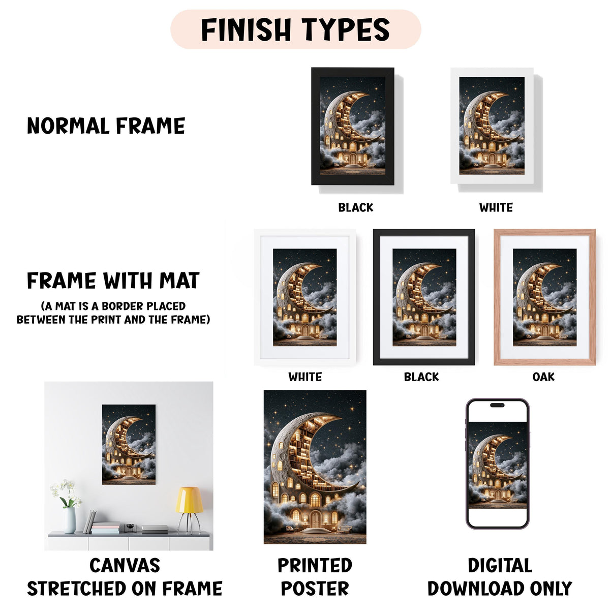 various finish types for artwork, including a normal frame, a frame with a mat, white, black, and oak frames, and a canvas stretched on a frame, a printed poster, and a digital download only.