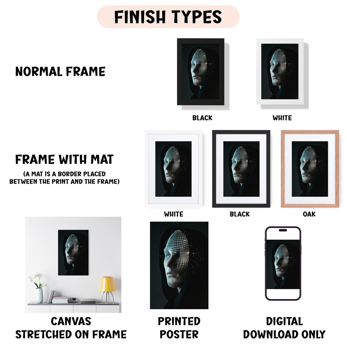 various descriptions of different finish types for a canvas or poster, including a normal frame, a frame with a mat, a white frame, a black frame, an oak frame, a white poster, a black poster, a stretched canvas, a printed poster, and a digital download only.