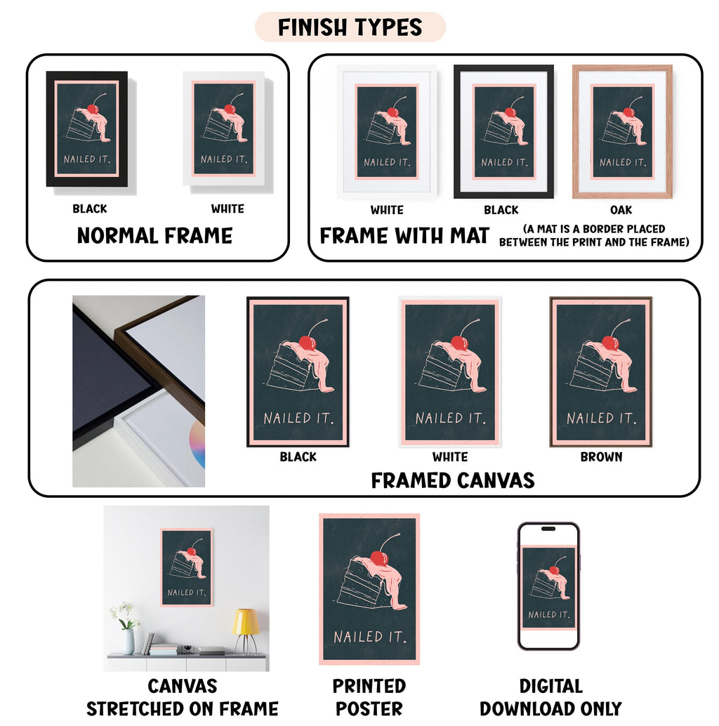 various finish types for a framed artwork, including a normal frame, a frame with a mat, a black frame, a white frame, a black frame, a white framed canvas, a brown framed canvas, a stretched canvas, a printed poster, and a digital download only.