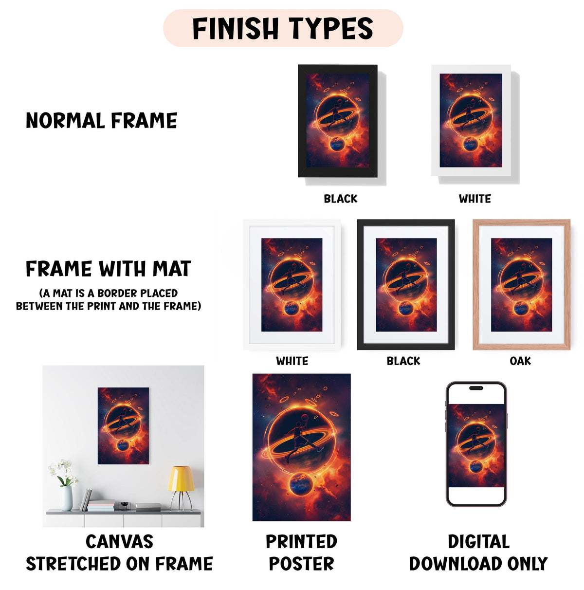 a series of photos showing different types of frames