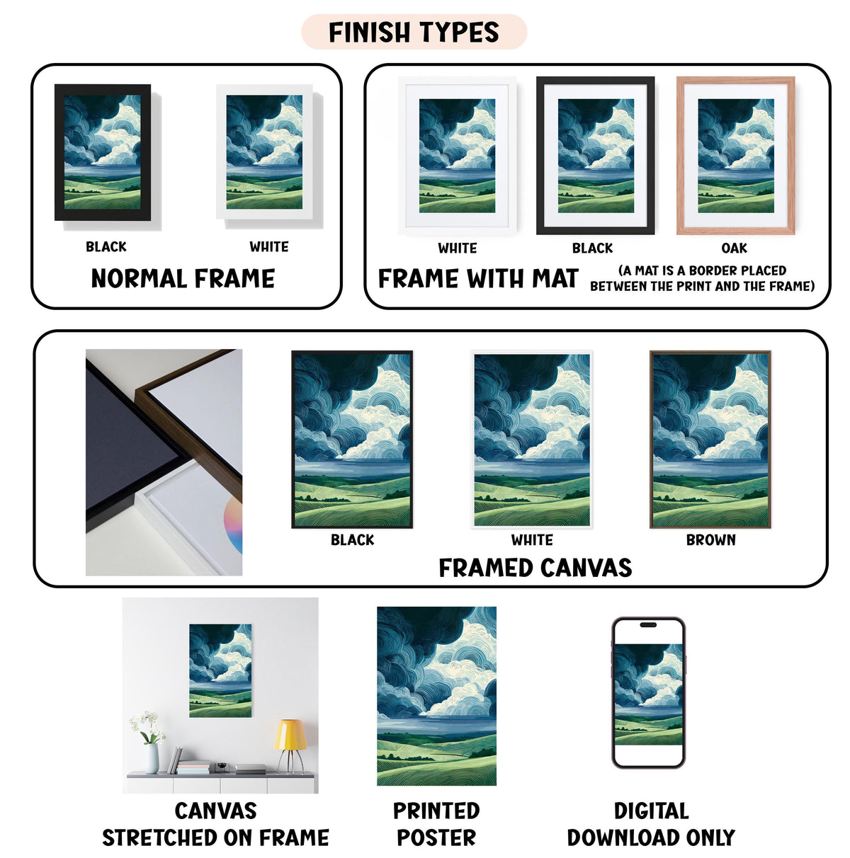 various finish types for artwork, including canvas stretched on frame, framed canvas, printed poster, and digital download only.