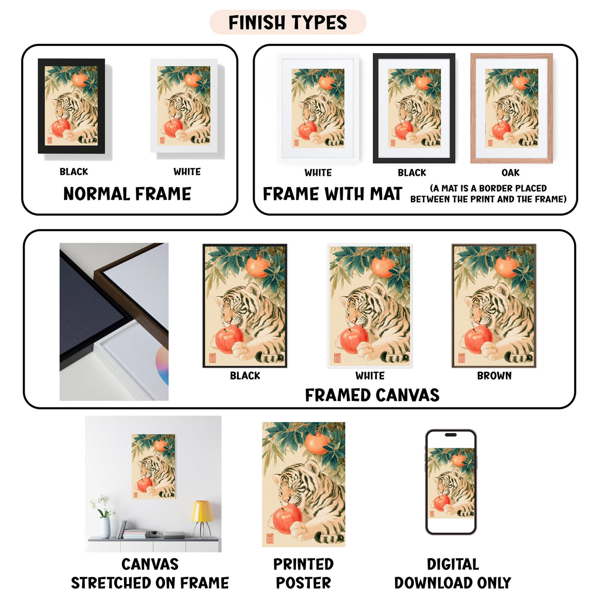 various types of framed artwork, including a tiger print, a framed canvas, and a digital poster, each with different finishes and mat colors.