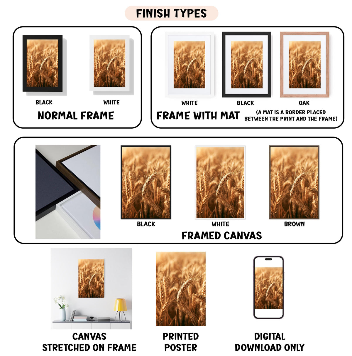 various finish types for framed artwork, including black, white, black, oak, white, framed canvas, and digital download only. It also features images of a canvas stretched on a frame, a stretched canvas, and a poster.