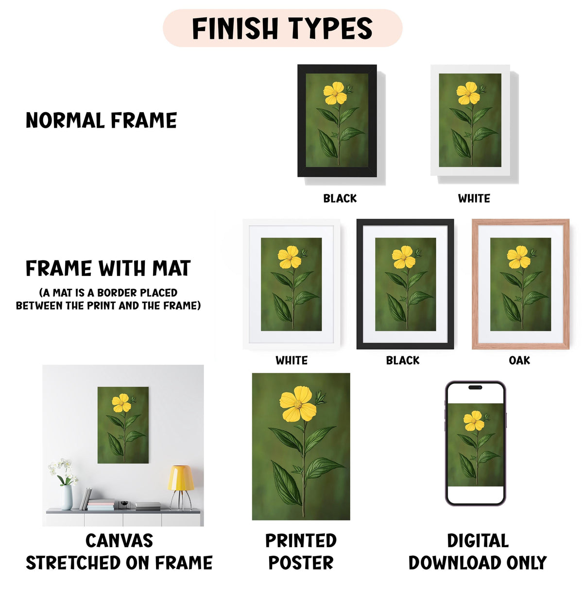 various types of artwork, including a canvas stretched on a frame, a framed poster, and a digital poster. The artwork features a yellow flower on a green background, and the image is labeled with different finish types such as "NORMAL FRAME", "FRAME WITH MAT", "WHITE", "BLACK", and "OAK".