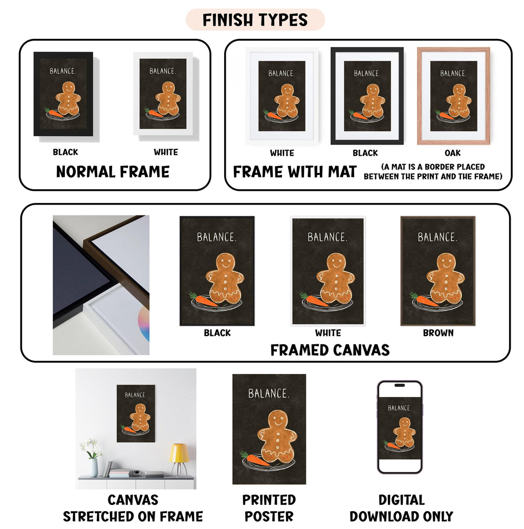 various images of a gingerbread man, each with different finish types such as black, white, and framed canvas. The images are arranged in a grid format, showcasing the different finish types and their corresponding descriptions.