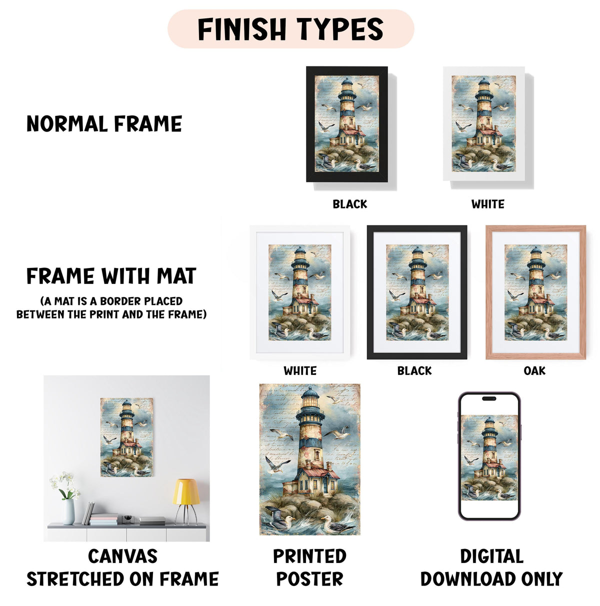 a poster with a picture of a lighthouse on it