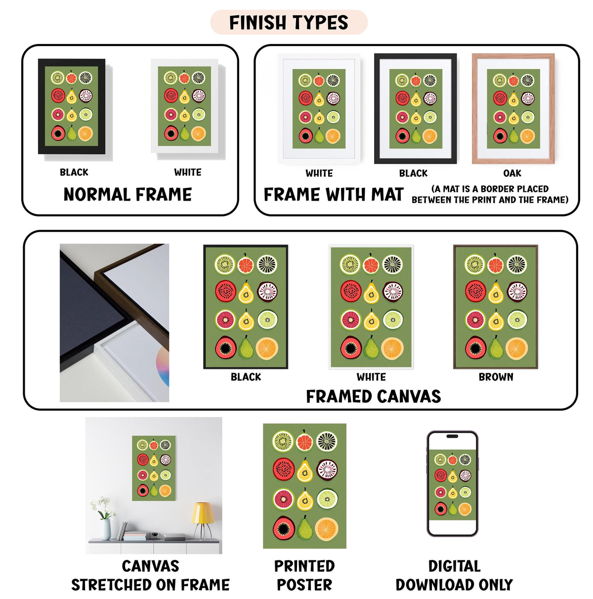 various finish types for a framed artwork, including a normal frame, a frame with a mat, a black frame, a white frame, a black frame, a white framed canvas, a brown framed canvas, a stretched canvas, a printed poster, and a digital download only.