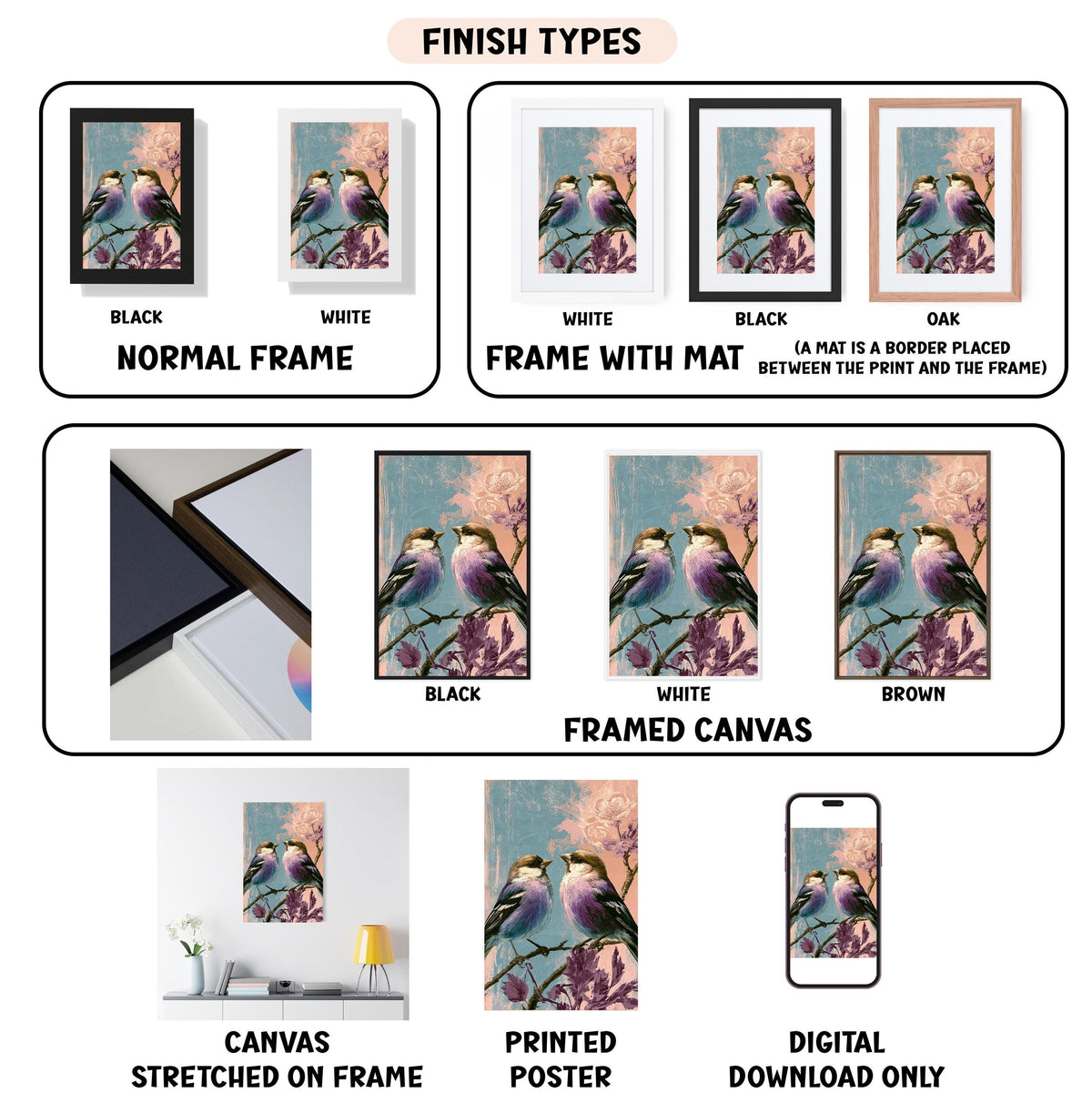 various types of framed artwork, including canvas prints, framed canvases, and printed posters, each with different finishes and mat colors.