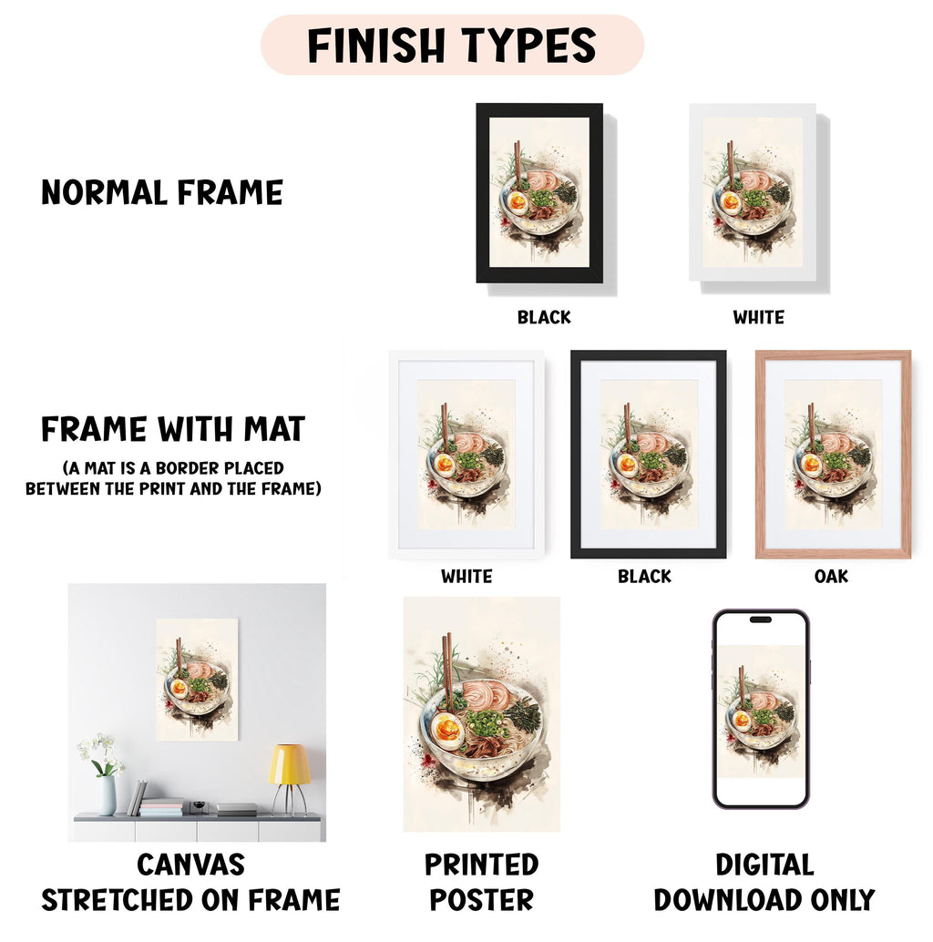 various types of framed artwork, including a normal frame, a frame with a mat, a white frame, a black frame, an oak frame, a white canvas stretched on a frame, a printed poster, and a digital download only.