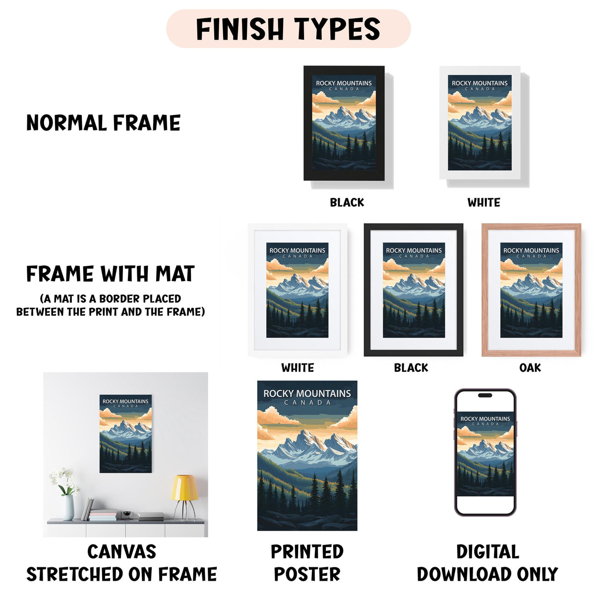 various framed prints and a canvas depicting a mountain landscape, along with information about the finish types of the prints and the canvas.