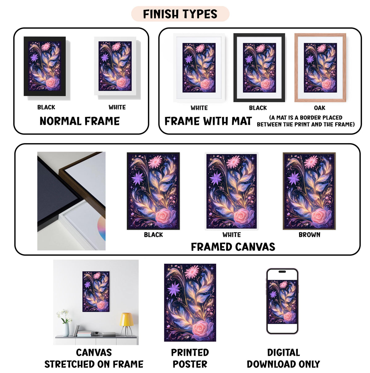 various finish types for a framed artwork, including a normal frame, a frame with a mat, a black frame, a white frame, a black frame, a white framed canvas, a brown framed canvas, a stretched canvas, a printed poster, and a digital download only.