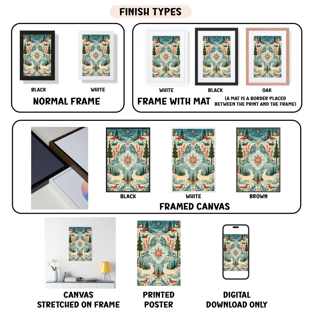 various types of artwork, including framed prints, canvas prints, and digital prints, each with different finishes and mat colors.