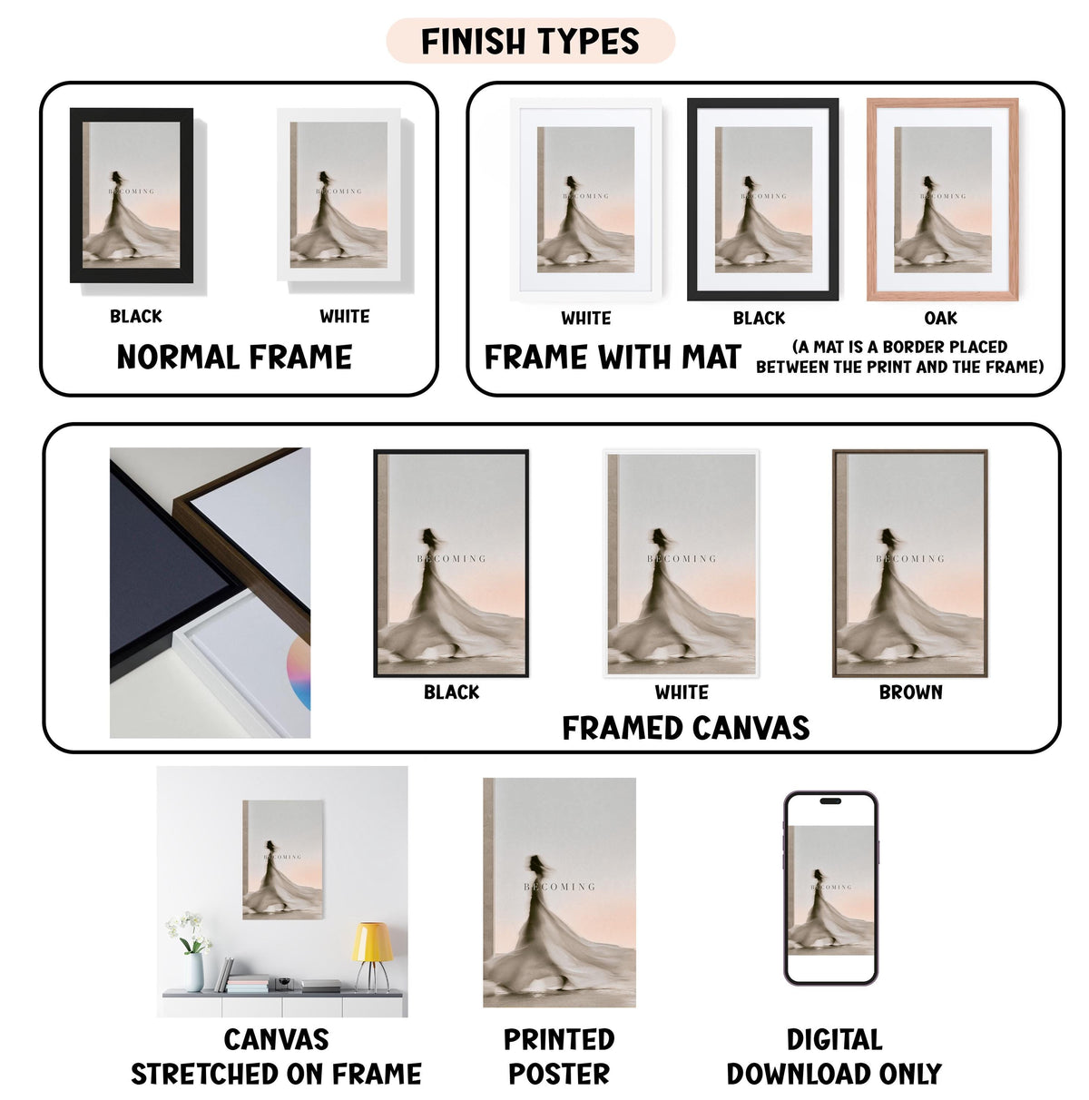 various finish types for artwork, including canvas, framed canvas, stretched canvas, printed poster, and digital download only.