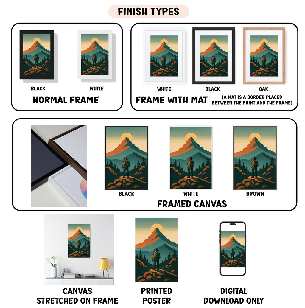 various finish types for a landscape painting, including a normal frame, a frame with a mat, a stretched canvas, a printed poster, and a digital download.