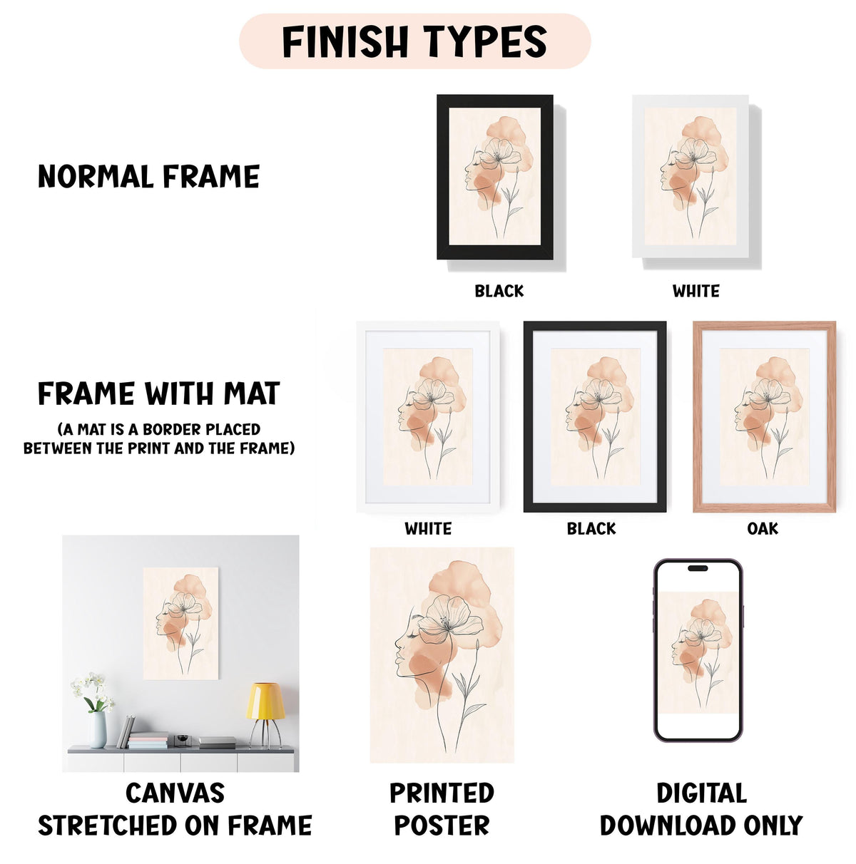 various types of artwork, including a canvas stretched on a frame, a framed print, and a digital poster. The artwork is presented in different frame colors and styles, such as a normal frame, a black frame, a white frame, and an oak frame. The artwork is also described as a mat placed between the print and the frame, and it is a canvas stretched on a frame. The image is a collage of multiple images, and it includes a digital poster and a printed poster.