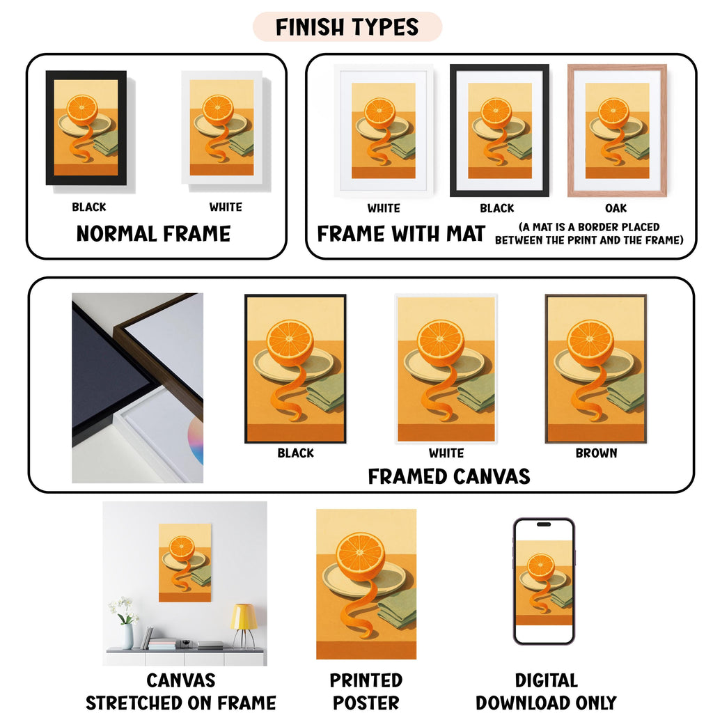 various finish types for a framed artwork, including a normal frame, a frame with a mat, a black frame, a white frame, a black frame, a white framed canvas, a brown framed canvas, a stretched canvas, a printed poster, and a digital download only.