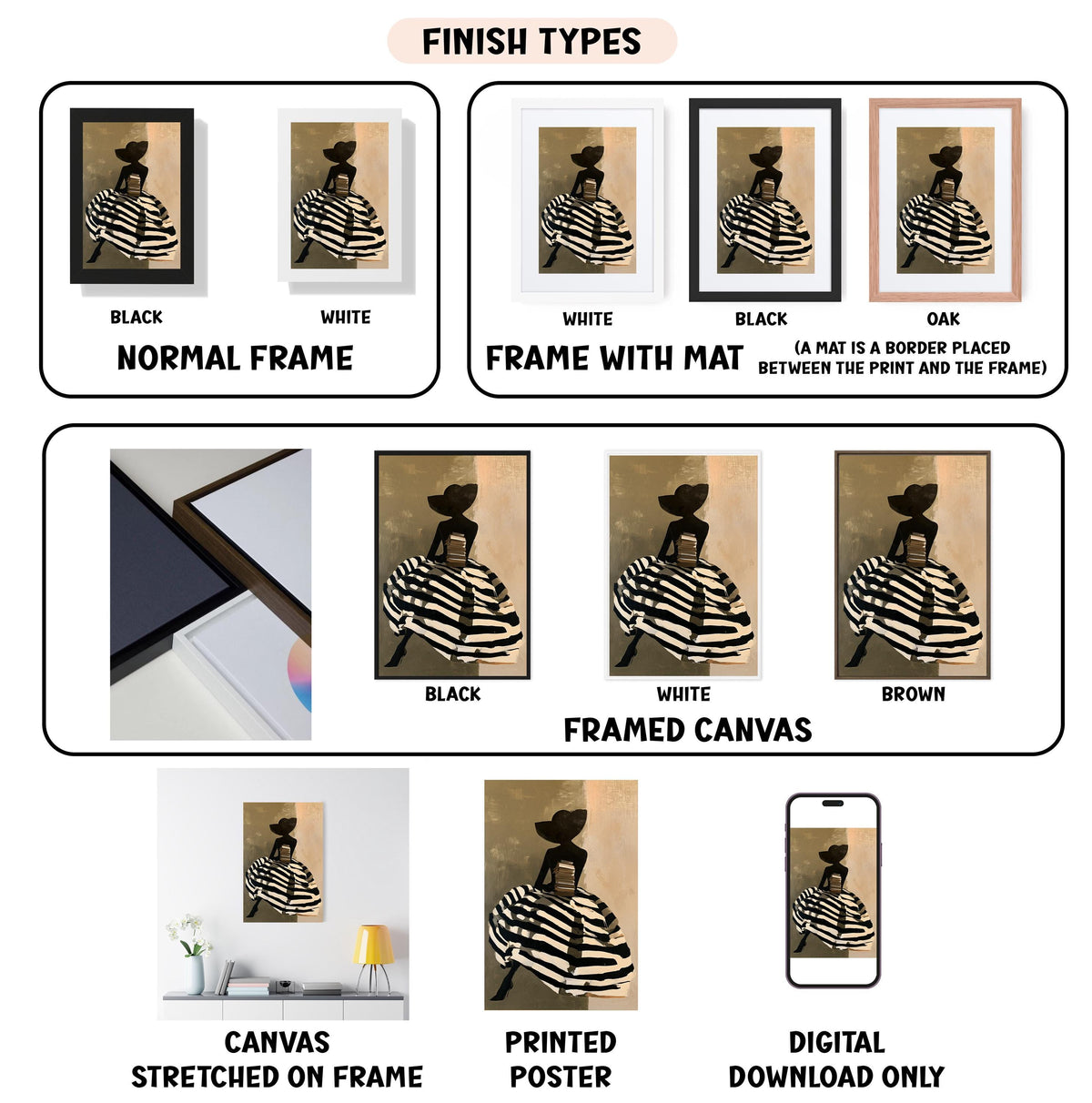 various finish types for artwork, including canvas, framed canvas, stretched canvas, printed poster, and digital download only.