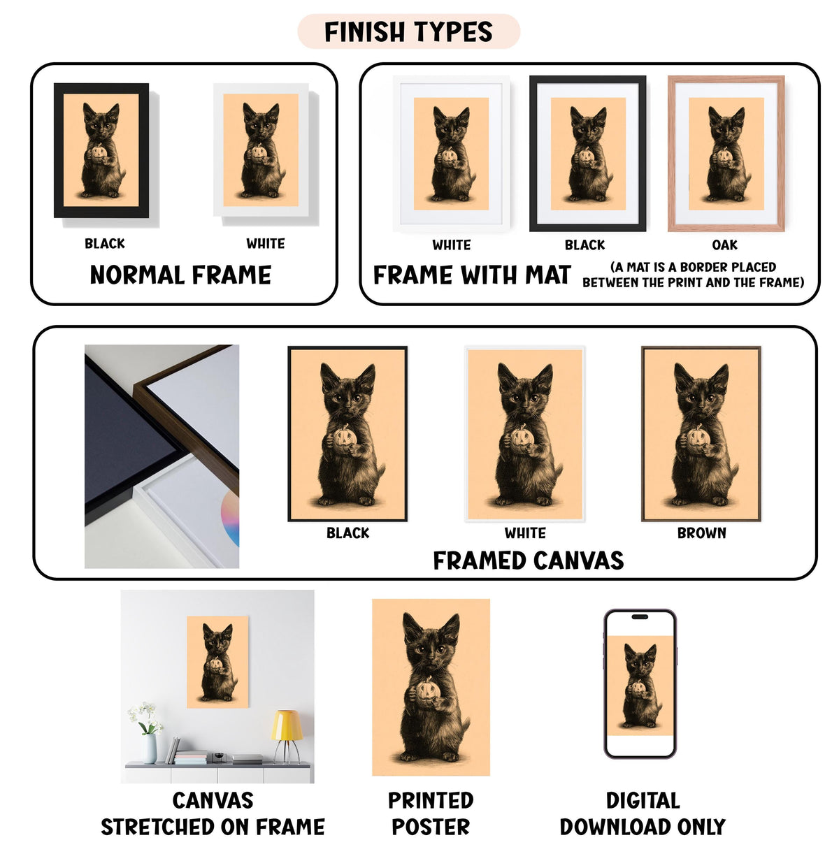 various types of artwork, including framed pictures, canvas prints, and digital prints, each with different finishes and styles.