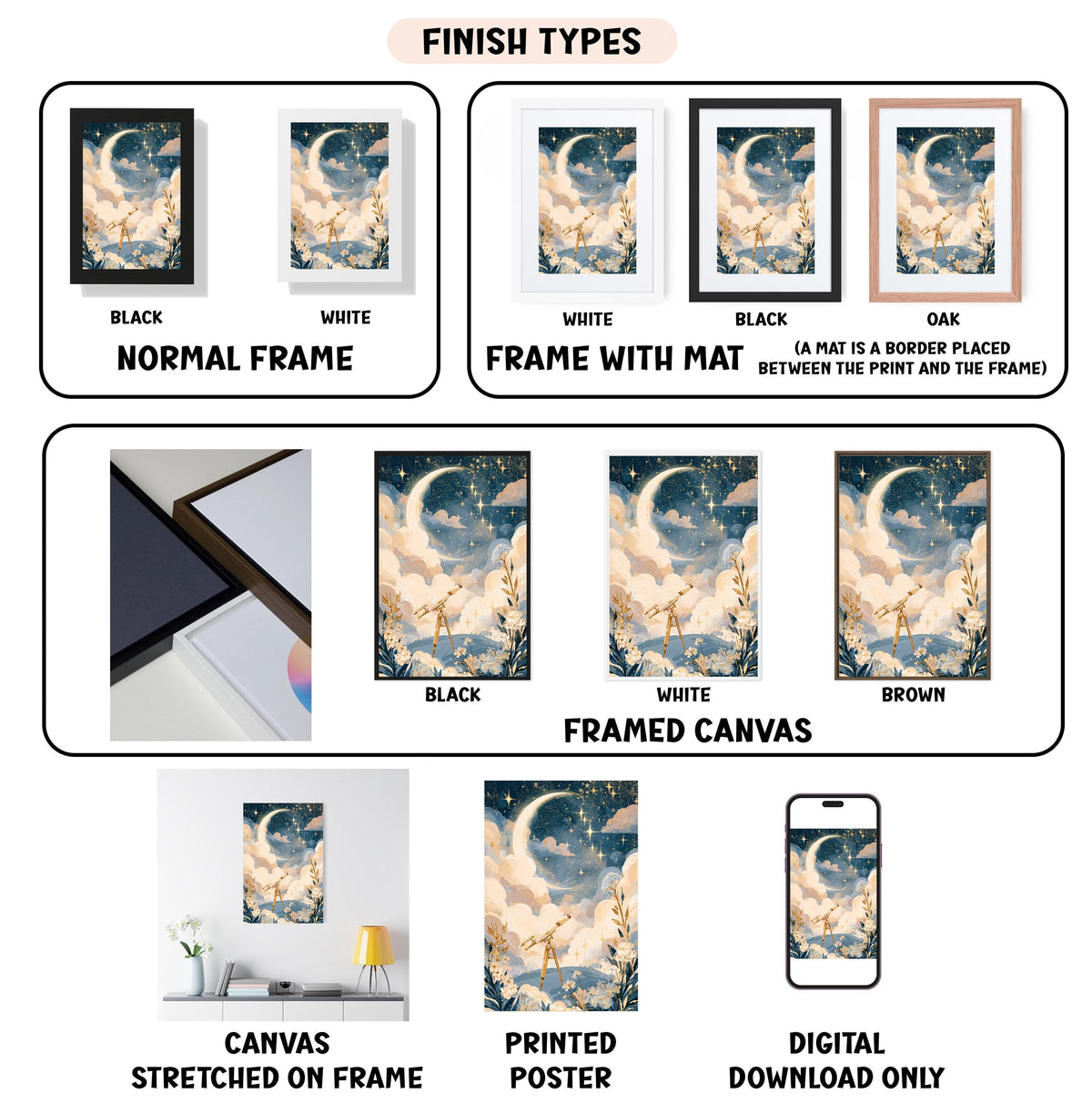 various types of artwork, including framed prints, canvas prints, and digital prints, each with different finishes and frame styles.