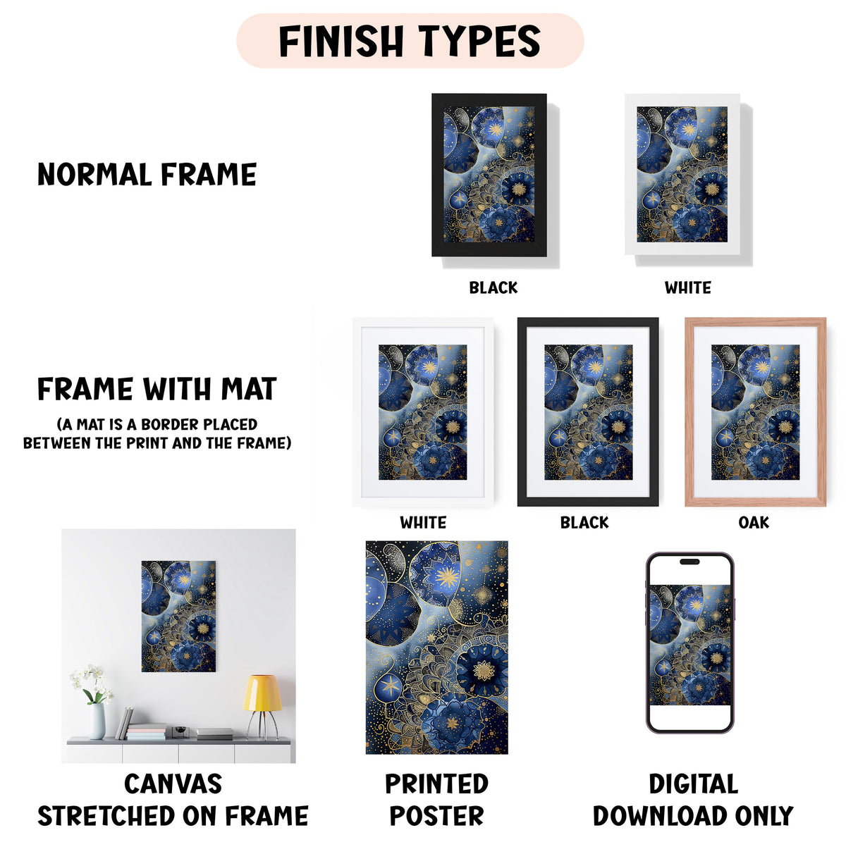 various finish types for artwork, including a normal frame, a frame with a mat, a white frame, a black frame, an oak frame, a white canvas stretched on a frame, a printed poster, and a digital download only.