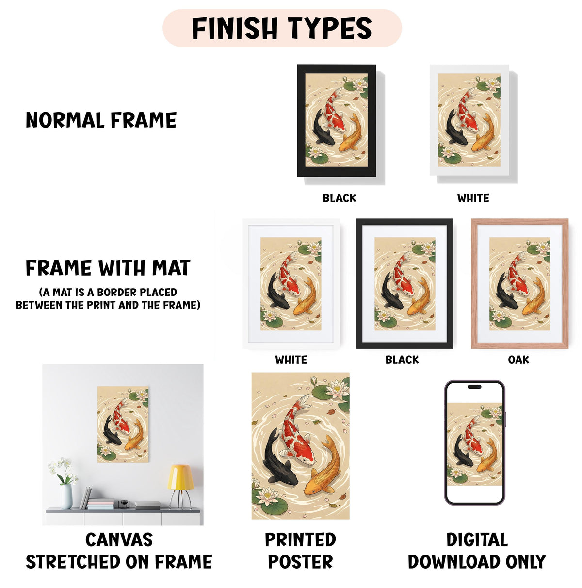 various finish types for artwork, including a normal frame, a frame with a mat, a white frame, a black frame, an oak frame, a white canvas stretched on a frame, a printed poster, and a digital download only.