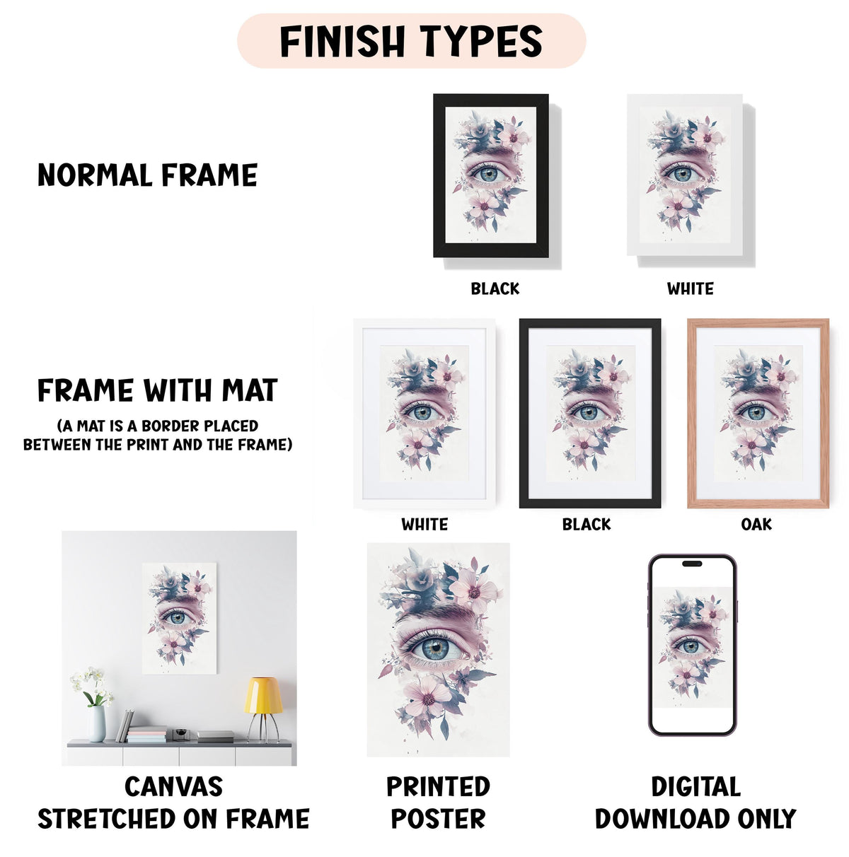 various types of artwork, including a framed print of a floral eye design, a canvas stretched on a frame, a framed poster, and a digital poster. The artwork is presented in different frame colors and styles, such as normal frame, black, white, and oak. The image also includes text that provides information about the finish types of the artwork, such as canvas stretched on frame, printed poster, and digital download only.