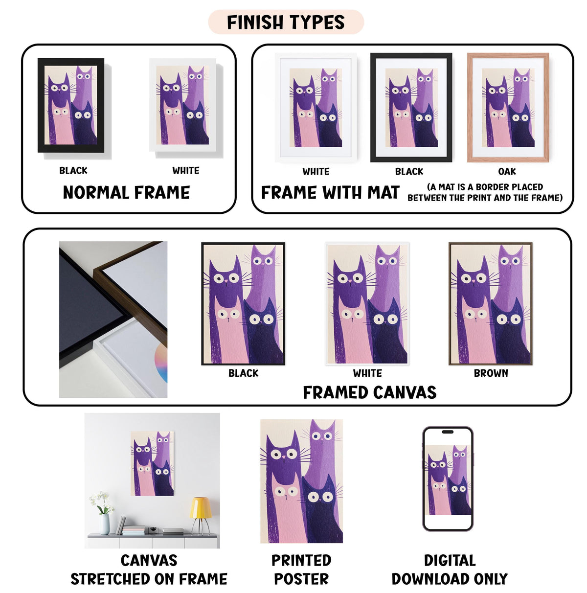 various finish types for a framed artwork, including a normal frame, a frame with a mat, a black frame, a white frame, a black frame, a white frame with a mat, a black frame, a white frame with a mat, a brown frame, a framed canvas, a stretched canvas, a printed poster, and a digital download only.