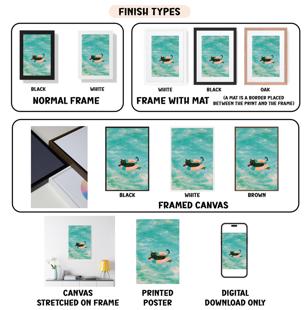 various finish types for a framed artwork, including a normal frame, a frame with a mat, a stretched canvas, a printed poster, and a digital download.