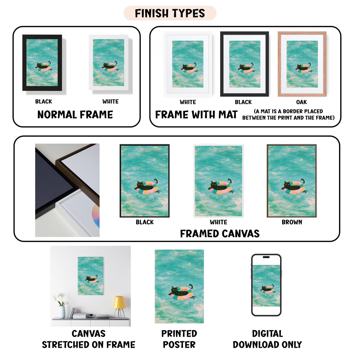 various finish types for a framed artwork, including a normal frame, a frame with a mat, a stretched canvas, a printed poster, and a digital download.