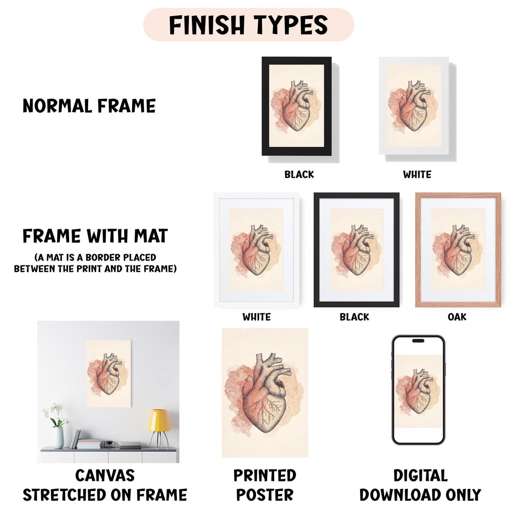 various types of artwork, including a normal frame, a frame with a mat, a white frame, a black frame, an oak frame, a canvas stretched on a frame, a printed poster, and a digital download only.