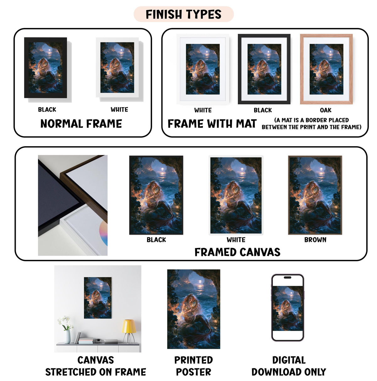 various types of artwork, including paintings, framed prints, and digital art, each with different finishes and mat placements.