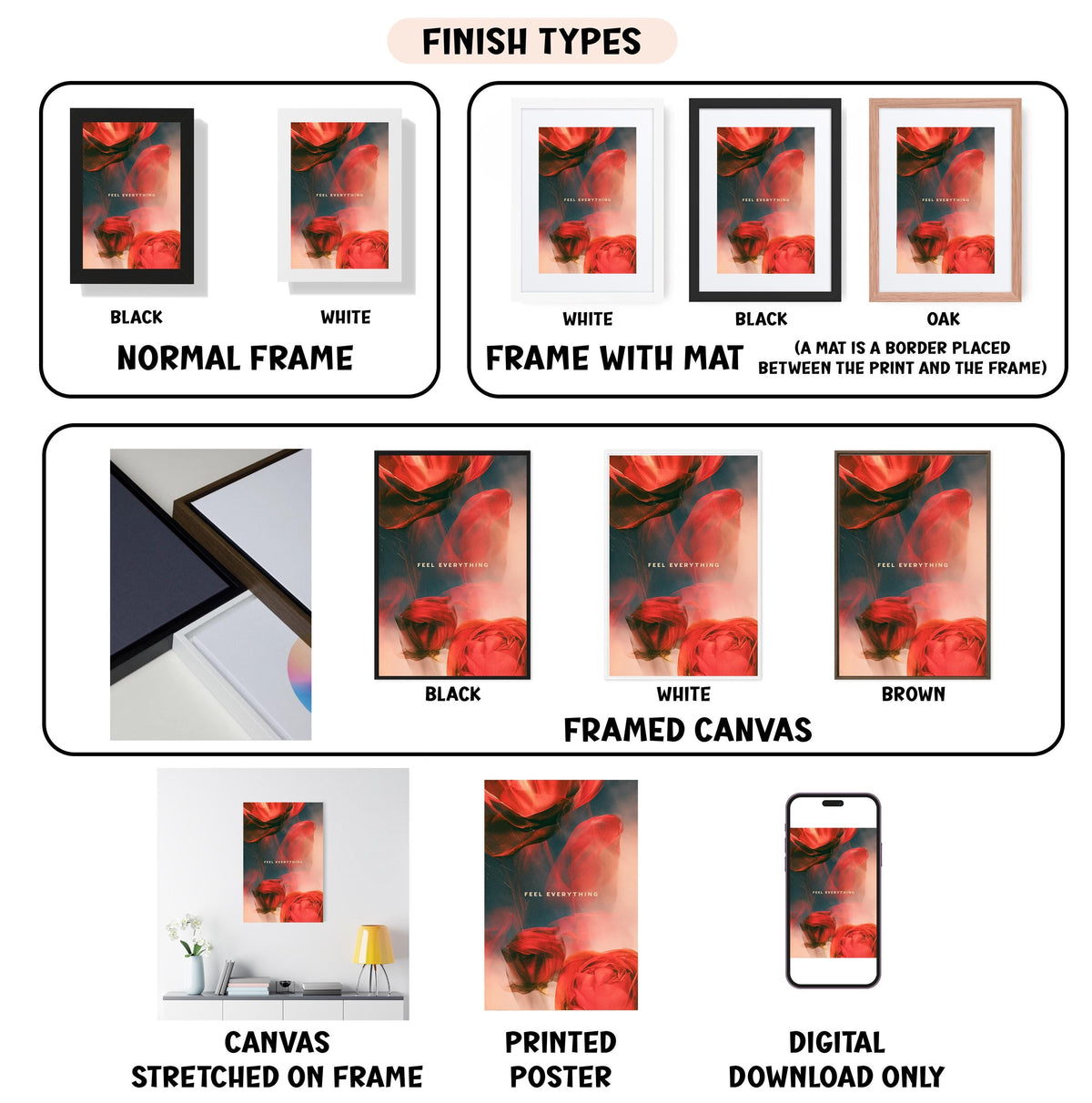 various types of framed artwork, including canvas stretched on a frame, framed canvas, printed poster, and digital download only. The artwork displays different finishes, such as black, white, and brown, as well as different mat placements, like a mat placed between the print and the frame. The image also includes a list of finish types and mat placements for each artwork.
